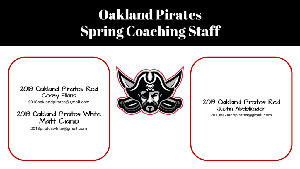 Spring2026CoachingStaff-Pirates