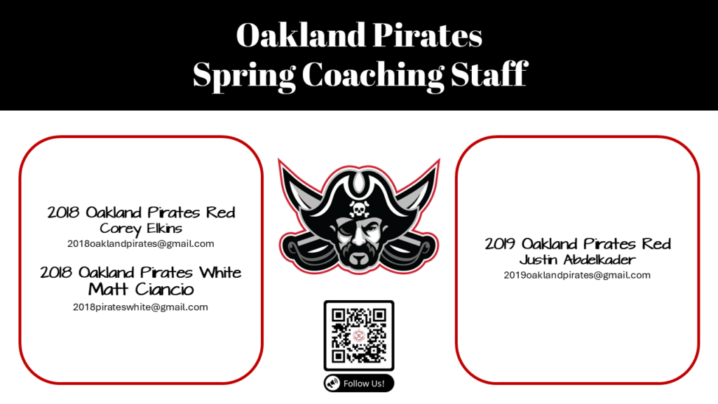 OaklandPiratesCoachingStaff